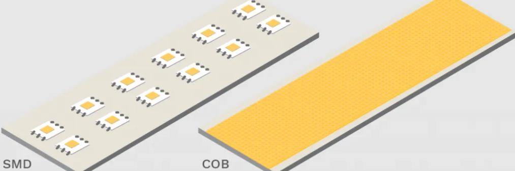 1768014168709068.png smd vs cob.png